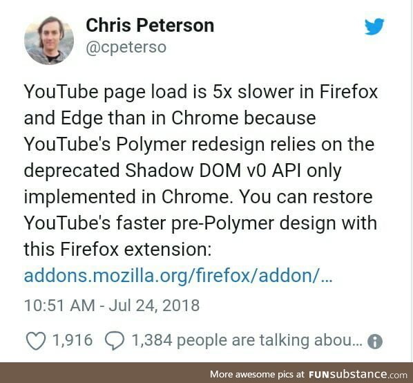 Google is slowing down YouTube on Firefox and edge