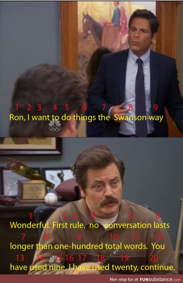 Ron Swanson is impeccable