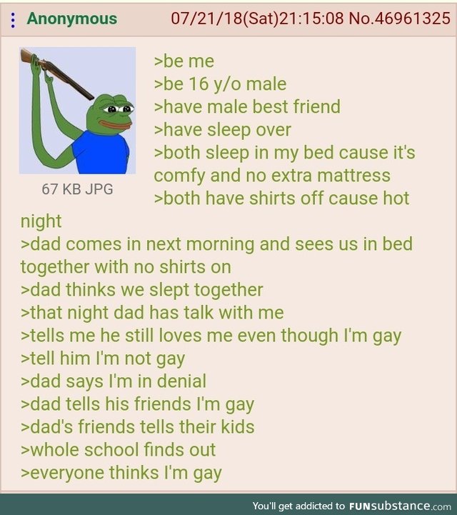 Anon is gay