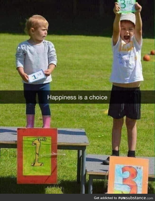 Happiness is a state of mind