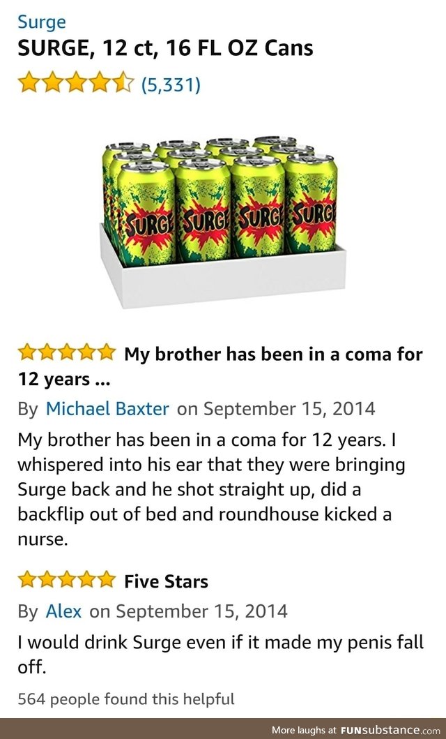 Surge review