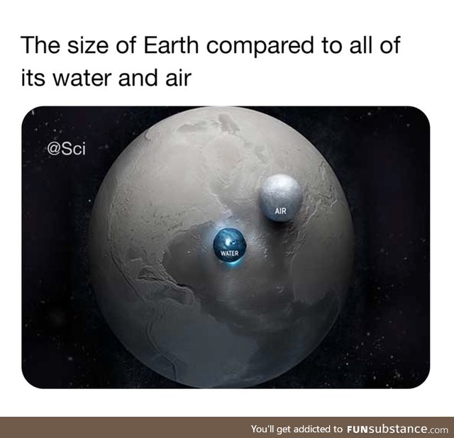 All of Earth's air and water