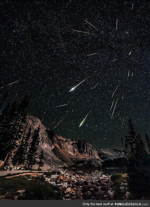 Long exposure to a meteor shower