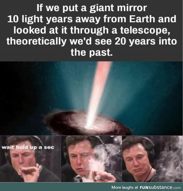 Elon musk time travel