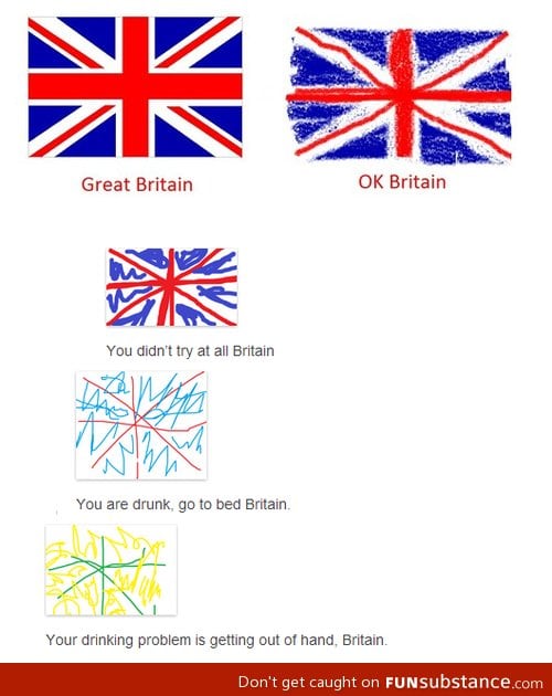 Great britain