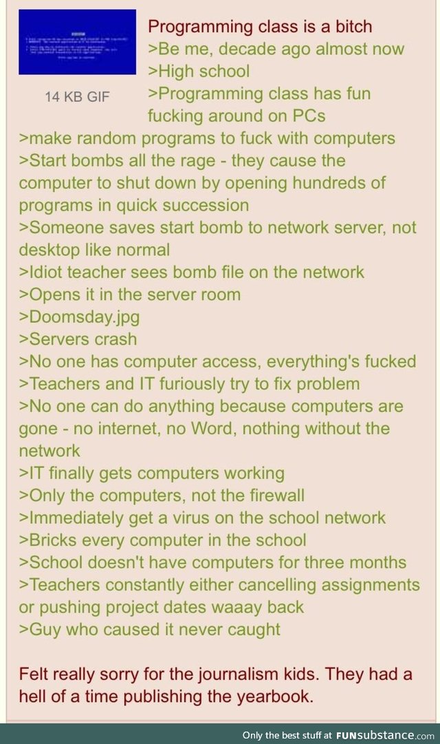 Anon is a Hacker