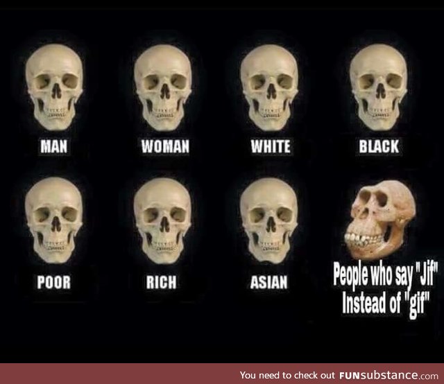 We all the same