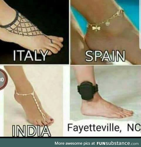 Footwear