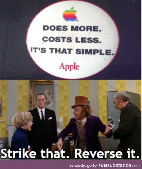 How times have changed