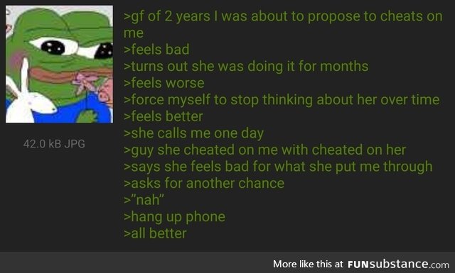 Anon feels better