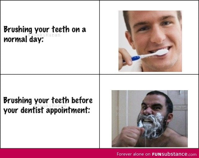 Brushing your teeth