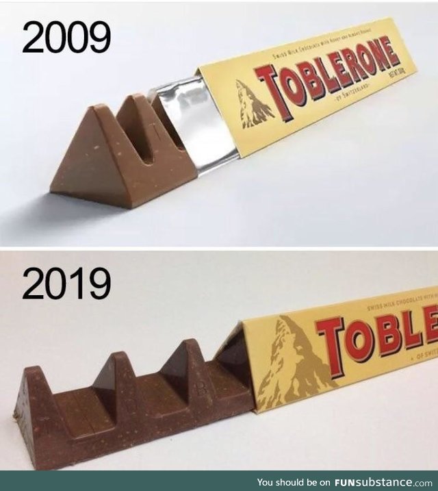 10 years challenge