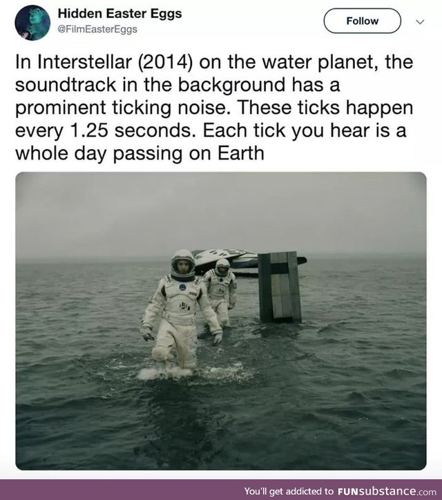 Interstellar (2014)