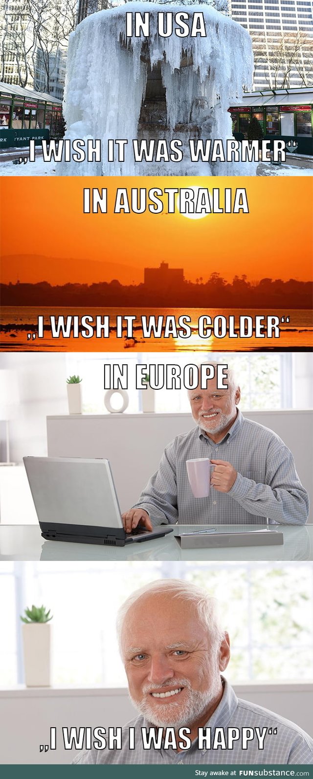 World weather right now