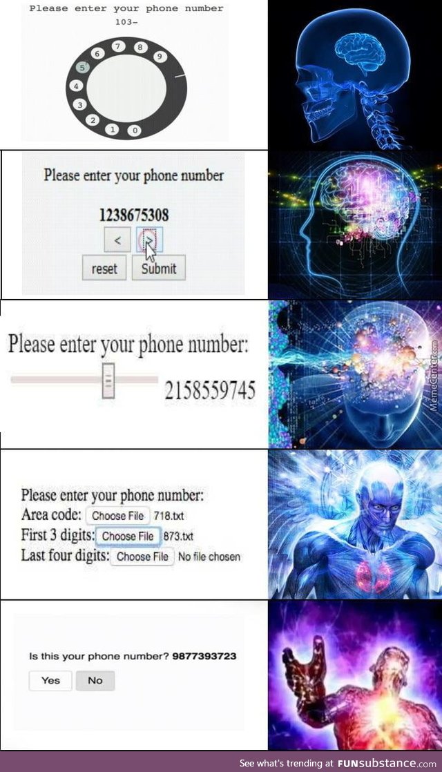 Circle your number