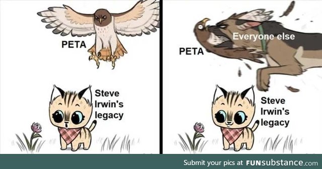 peta