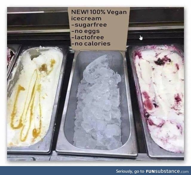 Vegan Ice cream