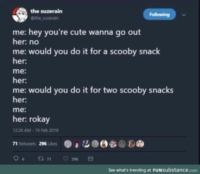 Scooby snack