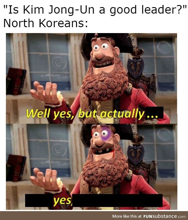 Pyongyang Best Capital