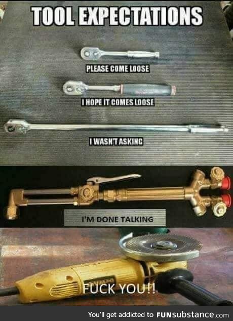 Tool expectations