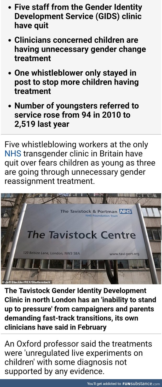 Uk: Trans clinic whistleblowers