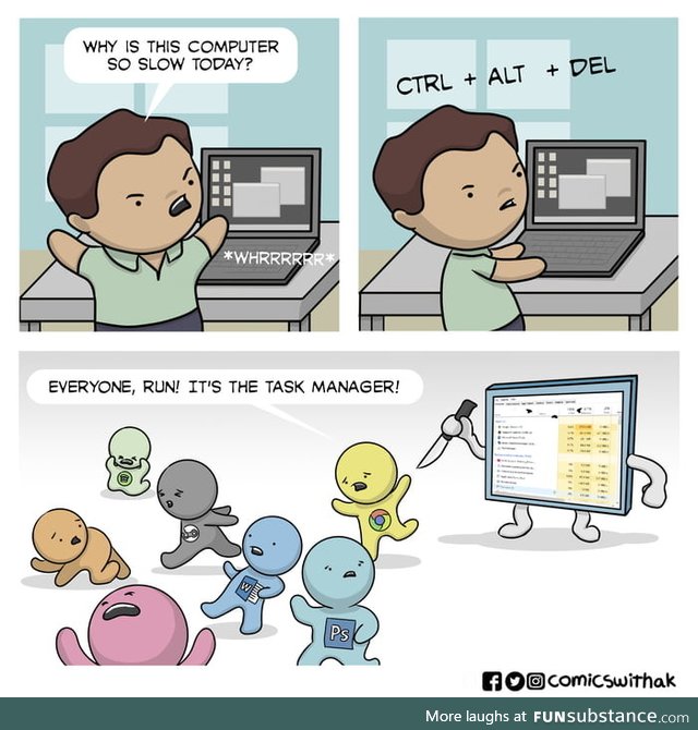 Ctrl + alt + del