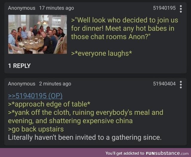 Anon's last gathering