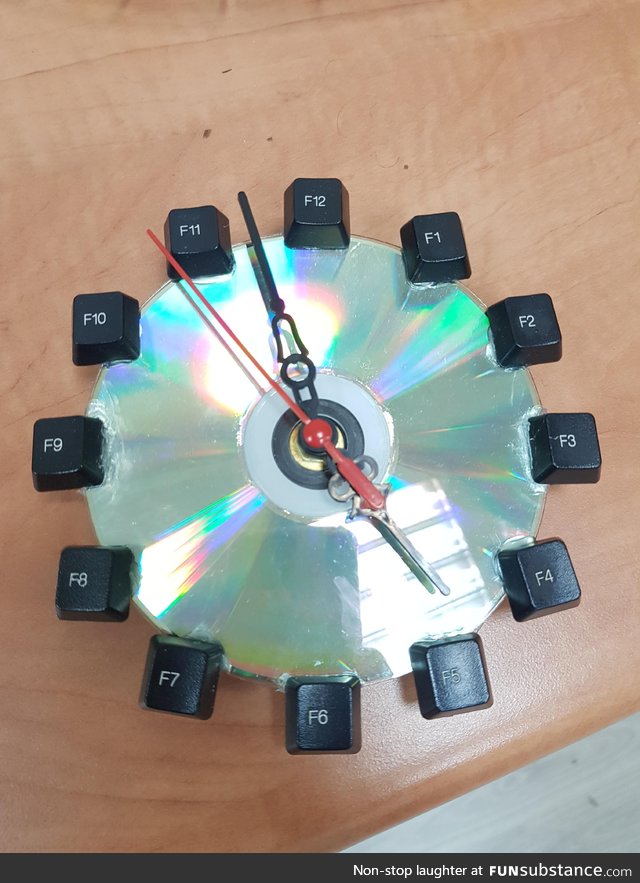 The best clock I ever got