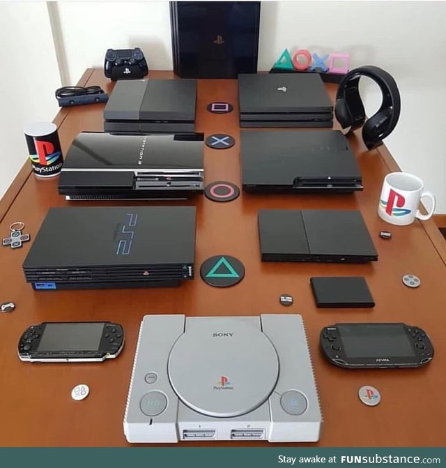 History of Playstations