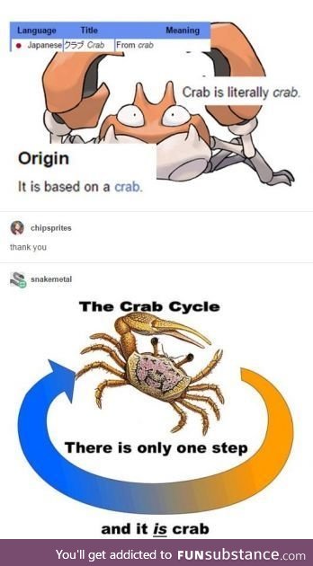 Time for crab