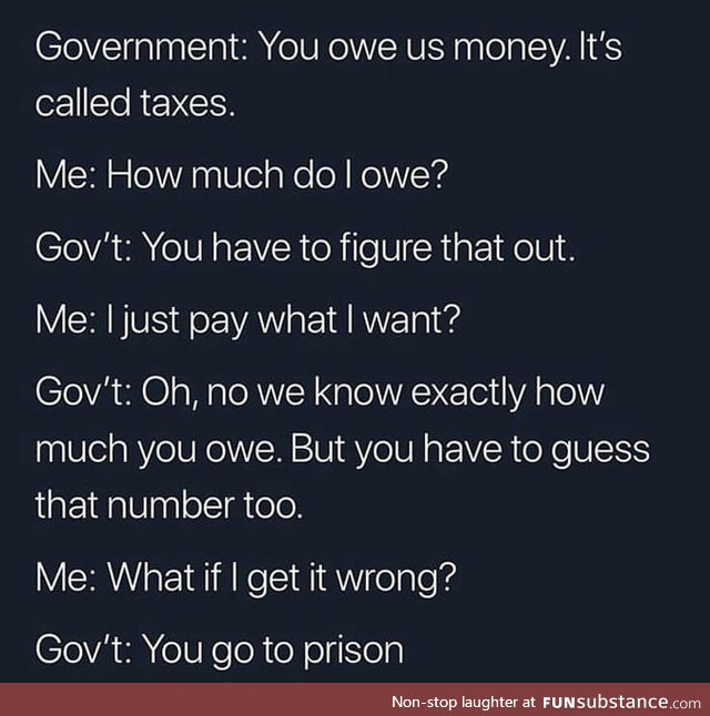 Taxes explained