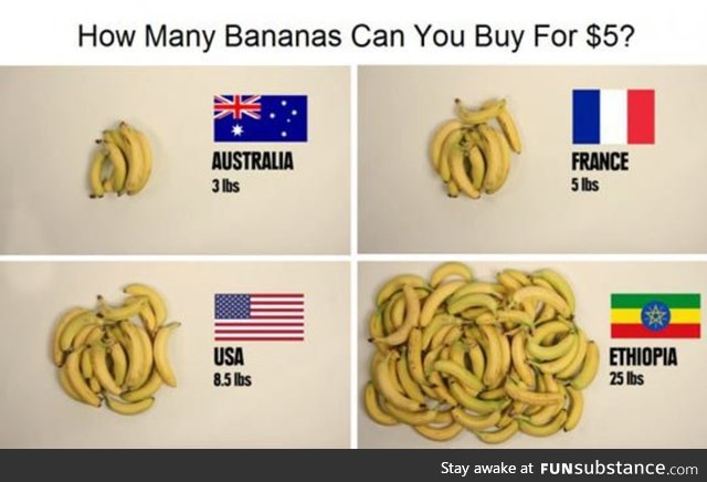 Banana