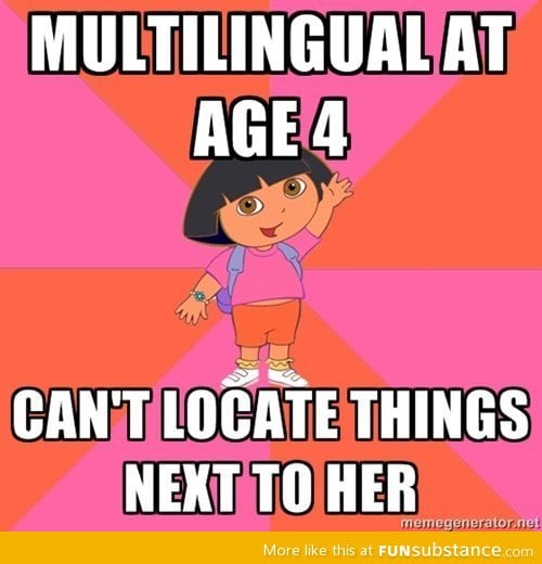 Dora the explorer