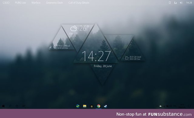 My rainmeter desktop