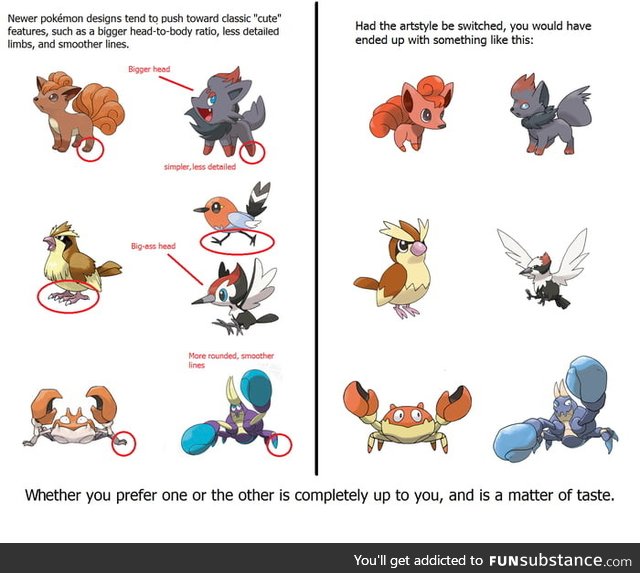 Pok&eacute;Mon art styles changing for a reason