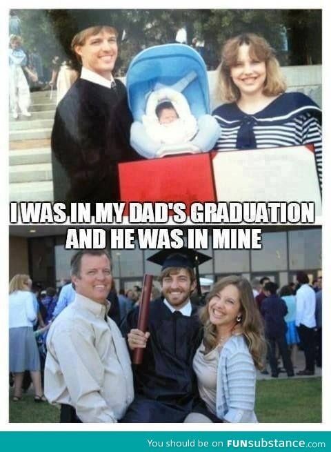 Graduation win