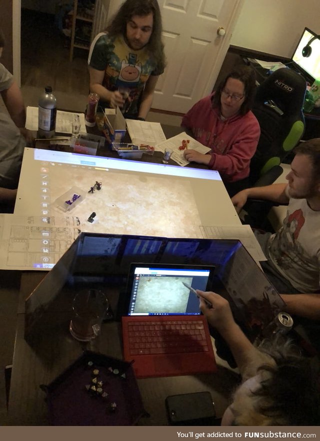 Dnd with friends, projector and maps on inkarnate