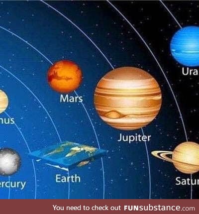 New map of the solar system