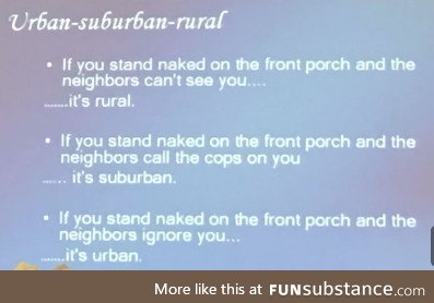 The difference between Urban, Suburban, and Rural