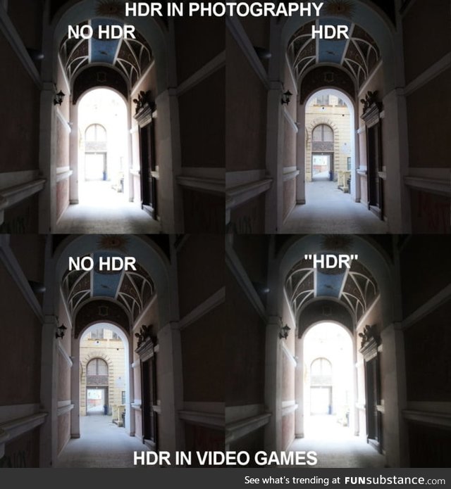 Photography vs Videogames