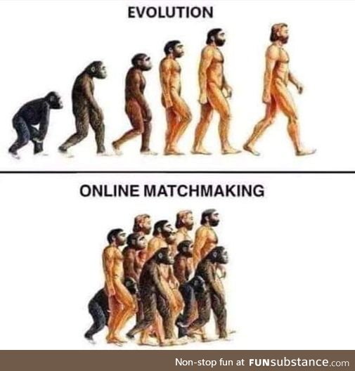 My experience with the online gaming so far