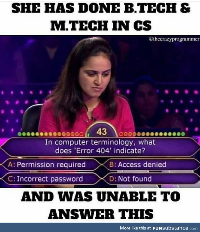 CS = Computer science