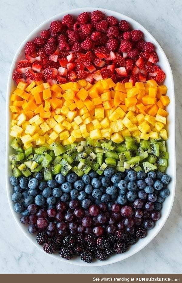 A plate full of colors