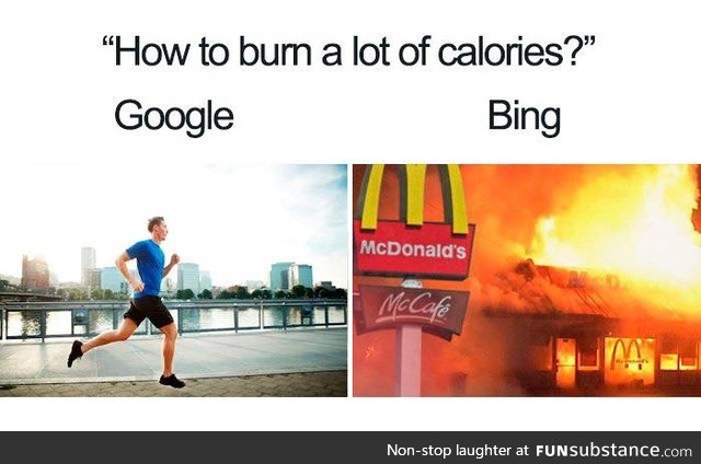 Calories