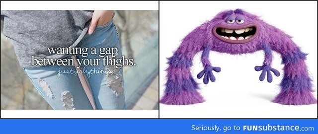 Thigh gap