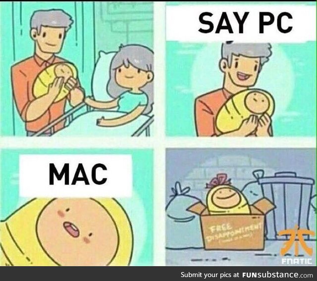 Say pc