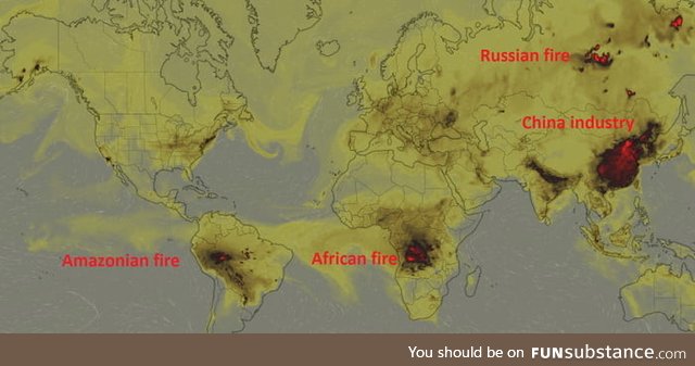 Concentration of CO2