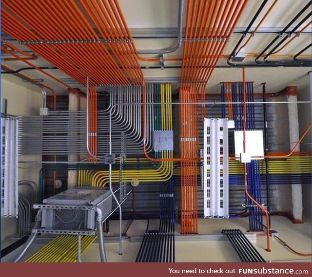 The ceiling of this electrical room