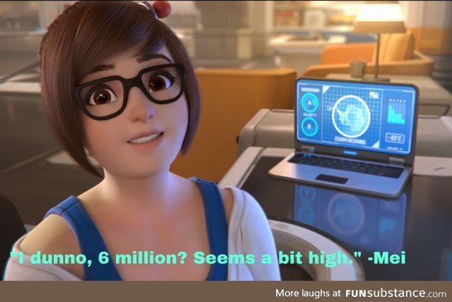 MEI