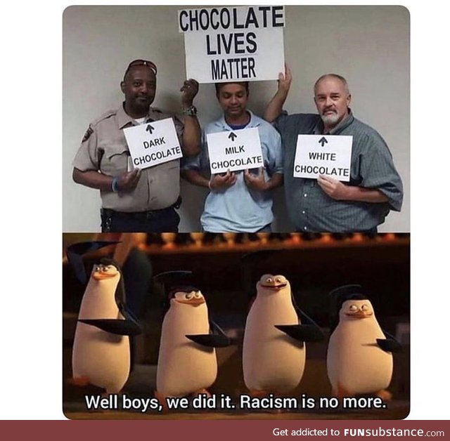 Kowalski an*lysis